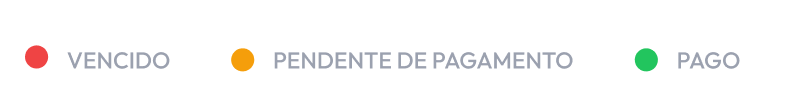 Proposta de legenda inline